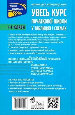 Книга Весь курс начальной школы в таблицах и схемах. 1-4 классы (на украинском языке)