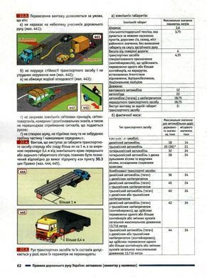 ПДР України 2026. Коментар в малюнках. Постанова 1605 від 05.12.25, газетний